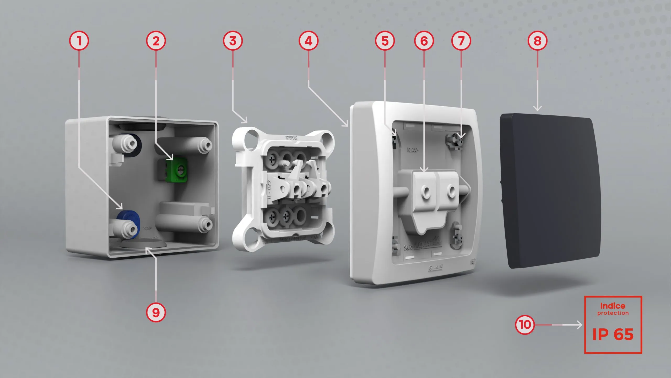 shema de la serie Aqua Apparent