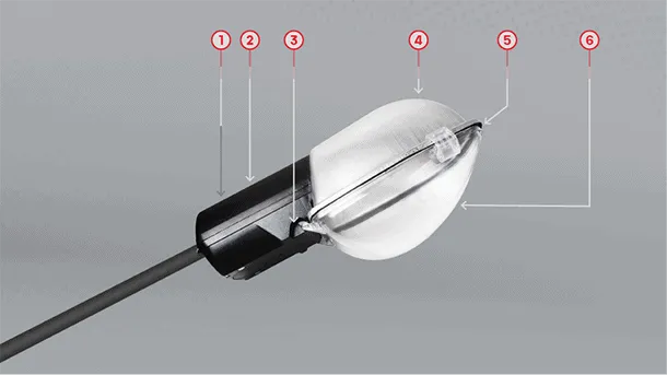 shema de la serie Adrar