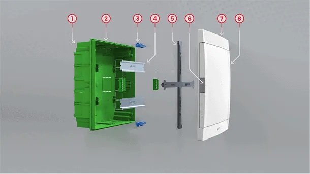 shema de la serie Platinium