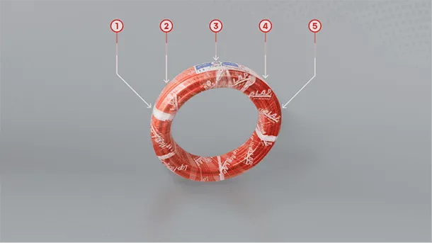 shema de la serie Lap flex